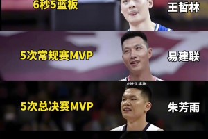 顶级球星单挑局 ！质量太高了👍令人赏心悦目！